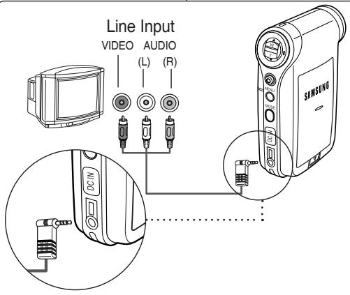 SAMSUNG X300L - Raccordement à un téléviseur - 1