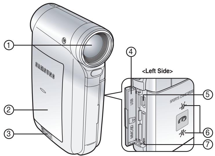 SAMSUNG X300L - Vue de côté et du dessous - 1