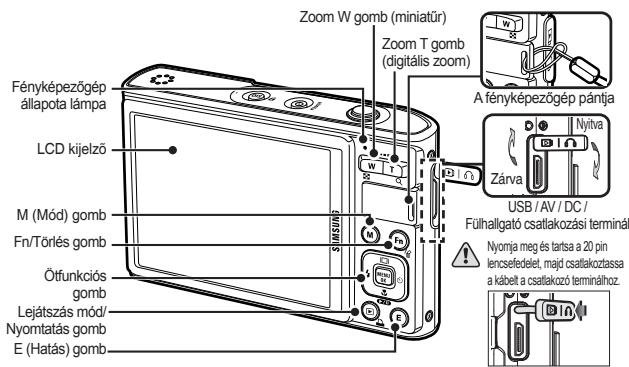 SAMSUNG I100 - Az összetevők azonosítása / A kamera összetevői - 2