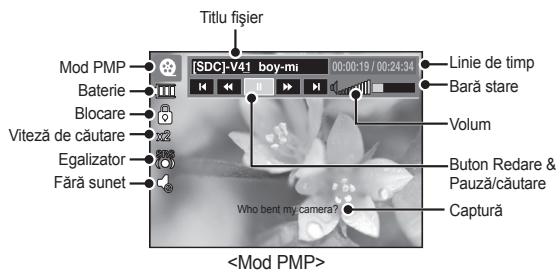 SAMSUNG I100 - Modul MULTIMEDIA - 9