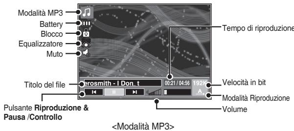 SAMSUNG I100 - Modalità MULTIMEDIA - 8