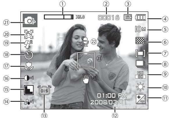 SAMSUNG I100 - Indicatore display LCD - 1