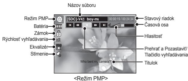 SAMSUNG I100 - Režim MULTIMÉDIA - 2
