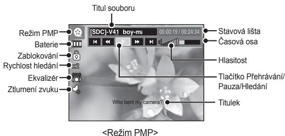 SAMSUNG I100 - Režim MULTIMÉDIA - 2