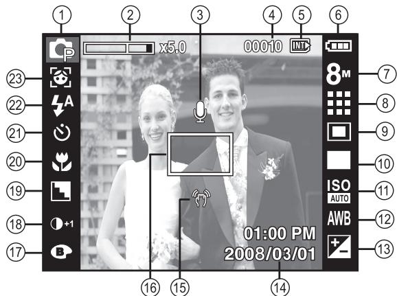 SAMSUNG I80 - LCD ekran böstergesi - 1