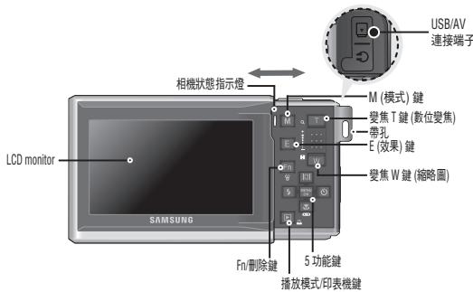 SAMSUNG I80 - 功能標識/相機內容 - 2