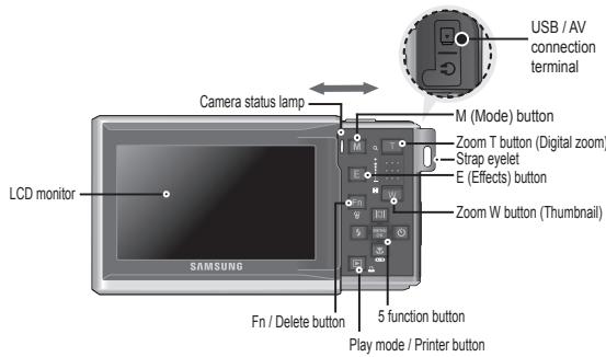 SAMSUNG I80 - Identification of features / Contents of camera - 2