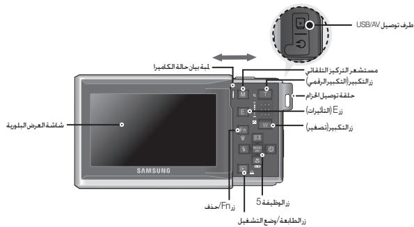 SAMSUNG I80 - 1_3 ≤  0 < 11·s 1_4 = 20·s  < 1 + 10 - 1