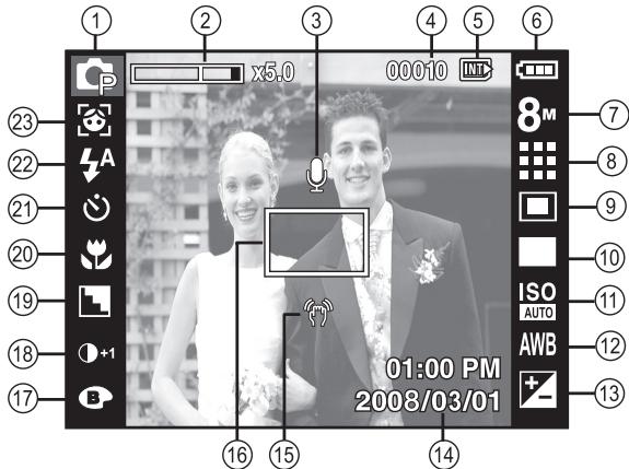 SAMSUNG I80 - LCD monitor indicator - 1