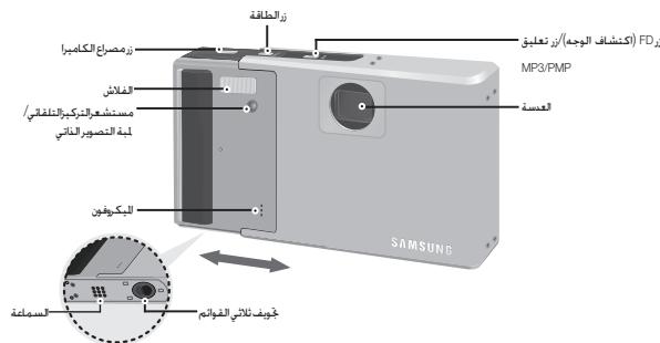 SAMSUNG I80 - 1_3 ≤  0 < 11·s 1_4 = 20·s  < 1 + 10 - 2