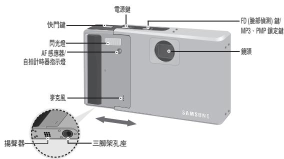 SAMSUNG I80 - 功能標識/相機內容 - 1