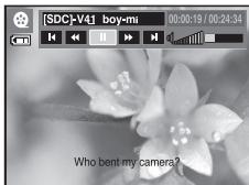 SAMSUNG I80 - Mode MULTIMEDIA - 8