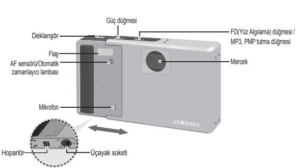 SAMSUNG I80 - Özelliklerin tanimi / Kameranın icerişi - 1