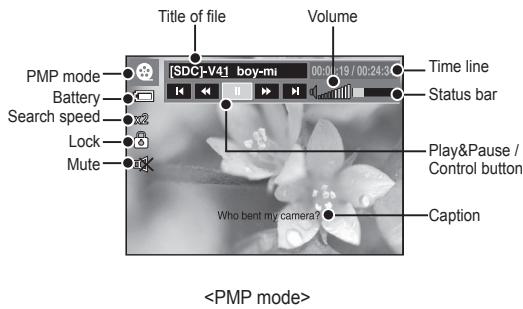SAMSUNG I80 - MULTIMEDIA mode - 13