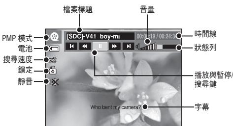 SAMSUNG I80 - 多媒體模式 - 13