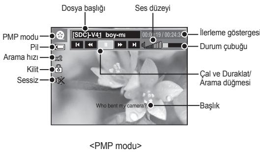 SAMSUNG I80 - MULTIMEDYA modu - 13