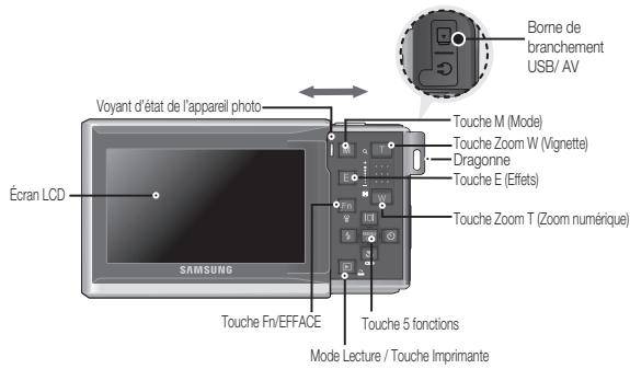 SAMSUNG I80 - Caracteristiques/Accessoires de l'appareil photo - 2