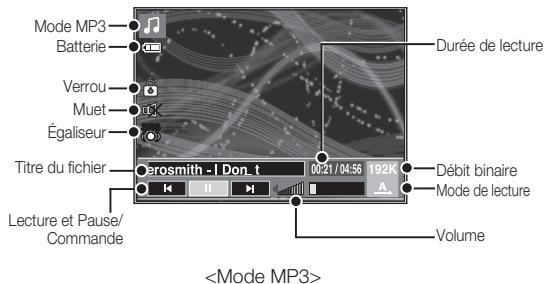 SAMSUNG I80 - Mode MULTIMEDIA - 12
