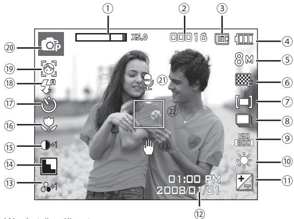SAMSUNG I8B - Az LCD kijelző ikonjai - 1