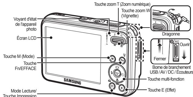 SAMSUNG I8B - Contenu de l'emballage - 7