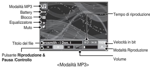 SAMSUNG I8B - Modalità MULTIMEDIA - 5
