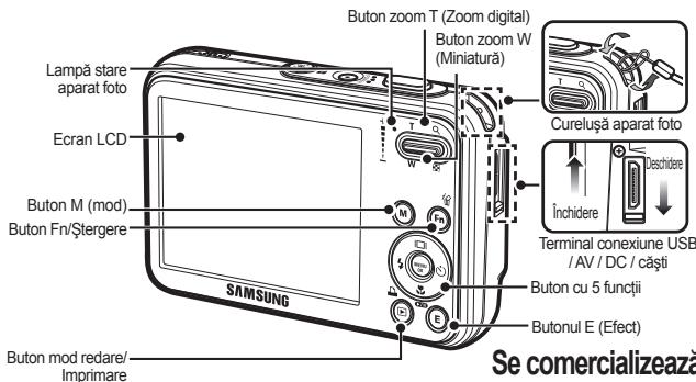 SAMSUNG I8B - Identificarea caracteristicilor/Componentele aparatului Foto - 2