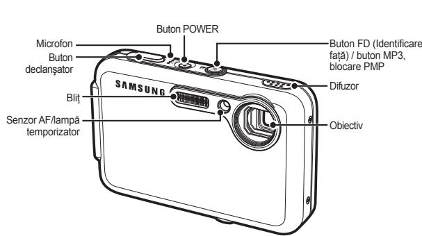 SAMSUNG I8B - Identificarea caracteristicilor/Componentele aparatului Foto - 1