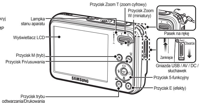 SAMSUNG I8B - Funkcje i elementy aparatu - 2