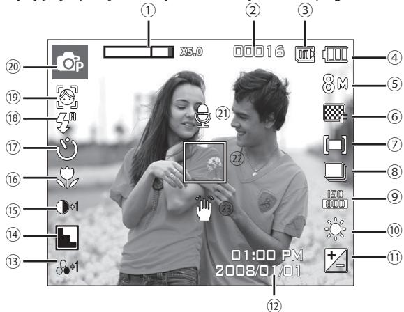SAMSUNG I8B - Wskazania wyświetlacza LCD - 1