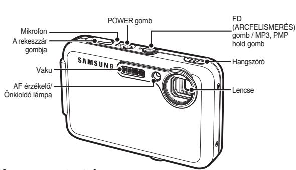 SAMSUNG I8B - Az összetevők azonosítása / A kamera összetevői - 1