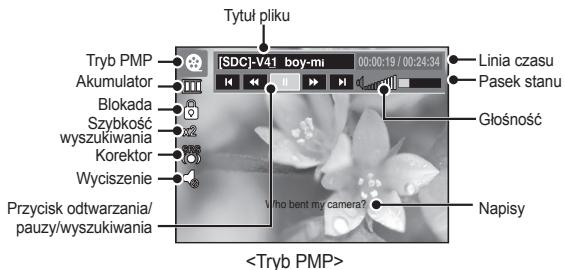 SAMSUNG I8B - Tryb MULTIMEDIA - 13