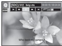 SAMSUNG I8B - Modalità MULTIMEDIA - 3