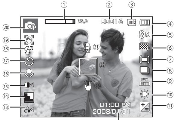 SAMSUNG I8B - Indikátory na displeji LCD - 1