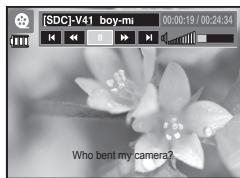SAMSUNG I8B - Mode MULTIMEDIA - 3