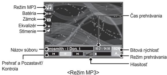 SAMSUNG I8B - Režim MULTIMÉDIÁ - 1