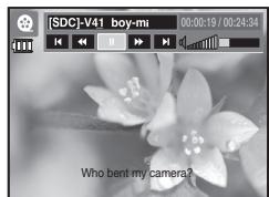 SAMSUNG I8B - Tryb MULTIMEDIA - 8