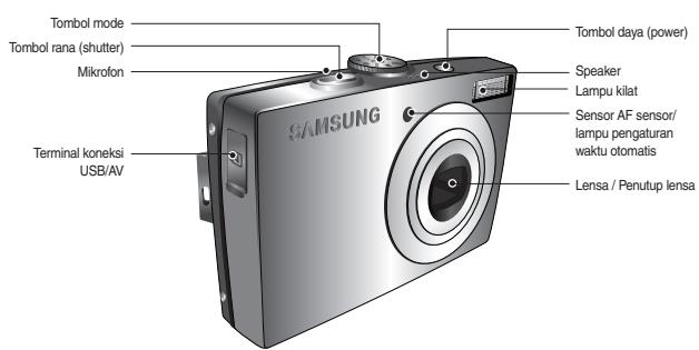 SAMSUNG L100 - Idenifikasi fitur / Isi kamera - 1