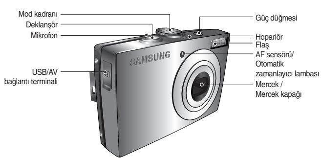 SAMSUNG L100 - Özelliklerin tanimi / Kameranın icerişi - 1