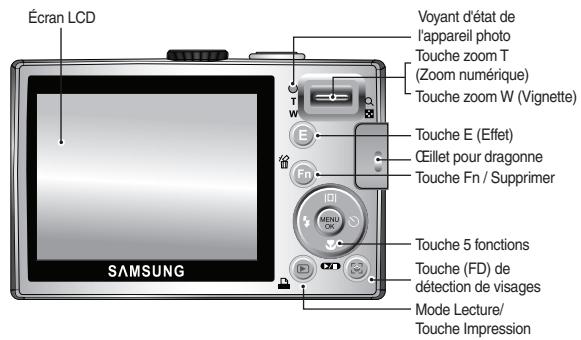 SAMSUNG L100 - Caracteristiques / Accessoires de l'appareil photo - 2