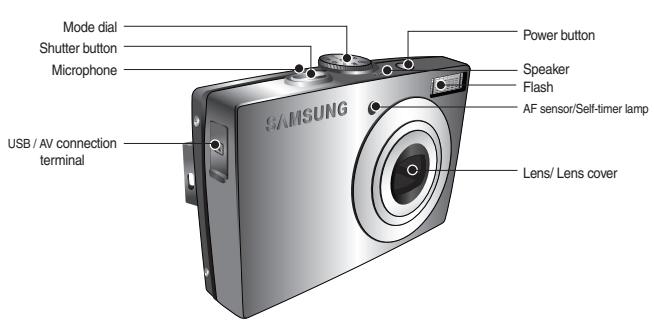SAMSUNG L100 - Identification of features / Contents of camera - 1