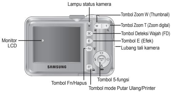 SAMSUNG S760 - Idenifikasi fitur / Isi kamera - 2