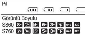 SAMSUNG S860 - LCD ekran böstergesi - 3
