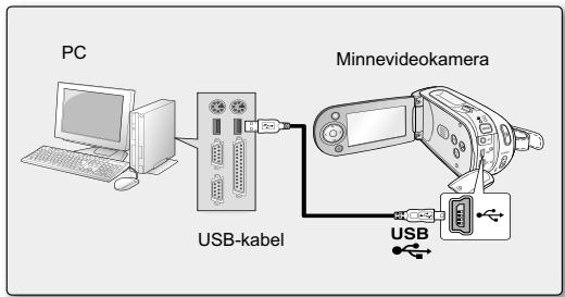 SAMSUNG VP-MX20C - 2