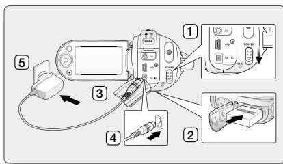 SAMSUNG VP-MX20C - Batterij opladen - 2