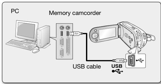SAMSUNG VP-MX20C - CONNECTING THE USB CABLE - 2