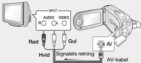 SAMSUNG VP-MX20C - TILSLUTNING TIL ET TV - 1