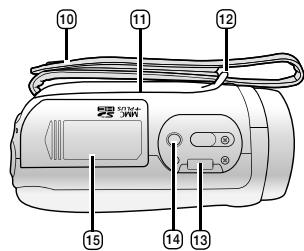 SAMSUNG VP-MX20C - L'apparace des articles varie selon le modele utilisé. - 4