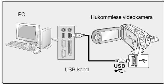 SAMSUNG VP-MX20C - TILSLUTNING AF USB-KABLET - 2