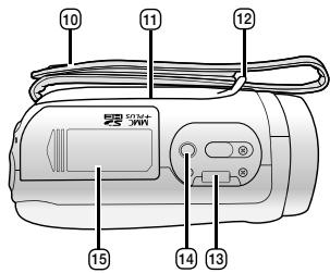 SAMSUNG VP-MX20C - 02_Spanish - 3