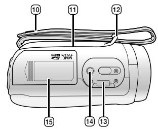 SAMSUNG VP-MX20CH - Cabo USB - 4